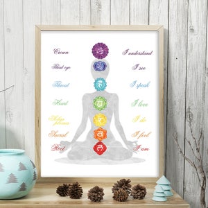 May include: A watercolour illustration of a person in a yoga pose with seven chakras, each with a different colour and Sanskrit symbol. The chakras are labelled with their names and corresponding affirmations: Crown - I understand, Third eye - I see, Throat - I speak, Heart - I love, Solar plexus - I do, Sacral - I feel, Root - I am.
