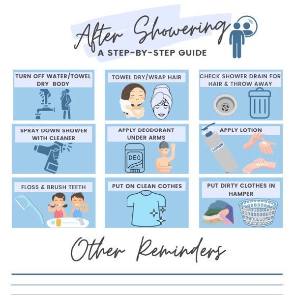 Edit & Customize After Shower Check List Step by Step Guide Great for Adult ADHD, Autism, Visionary Learners, Digital Download for Canva