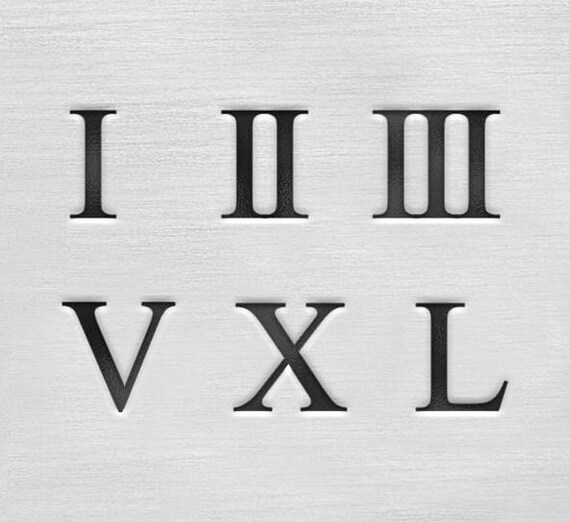 Roman Numeral 3 Symbol