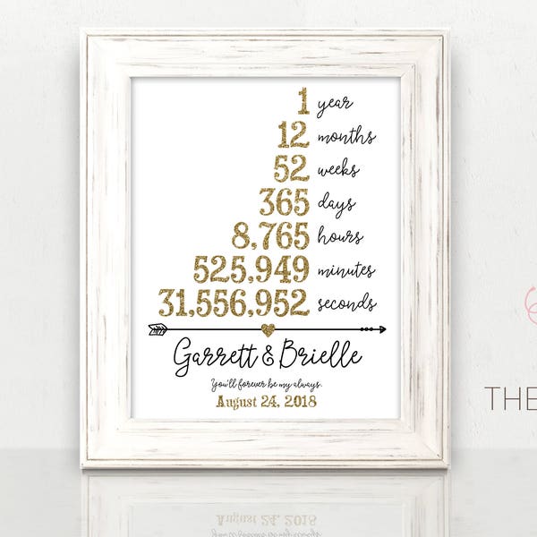 1st Anniversary Gift for Husband Wife, One 1 Year Wedding Anniversary Gifts, Weeks Days Hours Minutes Seconds Together, Paper Anniversary