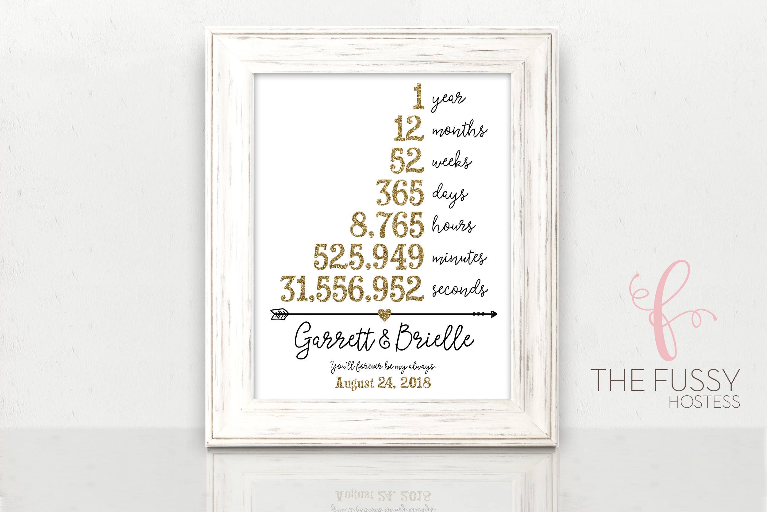 1st Anniversary Gift For Husband Wife One 1 Year Wedding Etsy