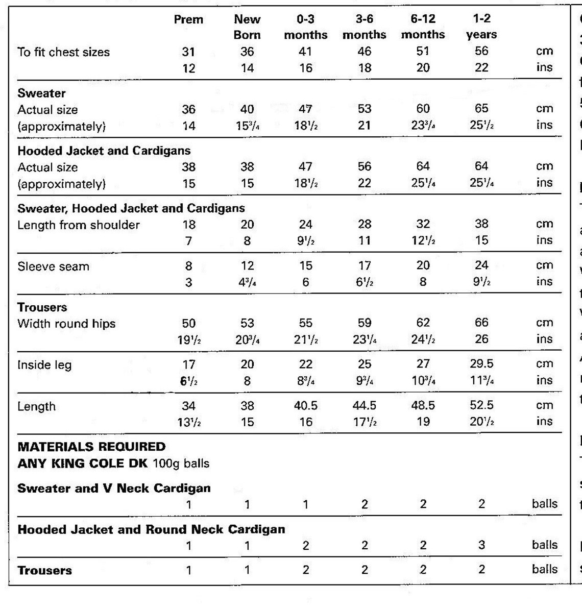 Baby Knitting Pattern in 6 Sizes From Prem to 2 Years. PDF. Etsy UK