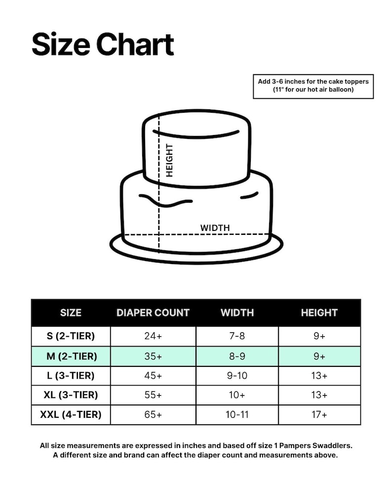 Peut inclure: Un tableau des tailles en noir et blanc pour un g&acirc;teau de couches avec un dessin au trait d'un g&acirc;teau &agrave; deux &eacute;tages. Le tableau indique les tailles S &agrave; XXL, le nombre de couches et les dimensions en pouces. Inclut des notes sur les d&eacute;corations.