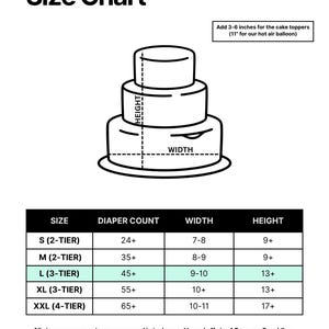 Peut inclure: Un tableau des tailles en noir et blanc pour un g&acirc;teau de couches avec un dessin au trait d'un g&acirc;teau &agrave; &eacute;tages. Le tableau indique les tailles S &agrave; XXL, le nombre de couches et les dimensions en pouces, avec un ajout de 3-6 pouces pour les d&eacute;corations.