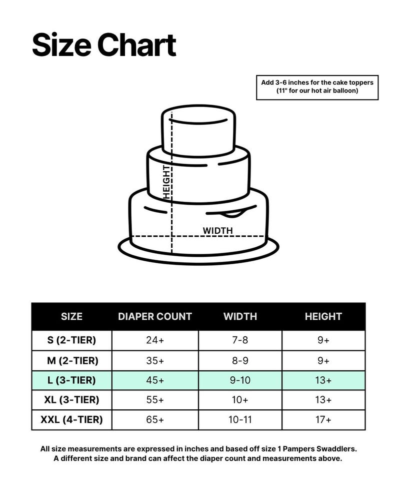 Peut inclure: Un tableau des tailles en noir et blanc pour un g&acirc;teau de couches avec un dessin au trait d'un g&acirc;teau &agrave; &eacute;tages. Le tableau indique les tailles S &agrave; XXL, le nombre de couches et les dimensions en pouces, avec un ajout de 3-6 pouces pour les d&eacute;corations.