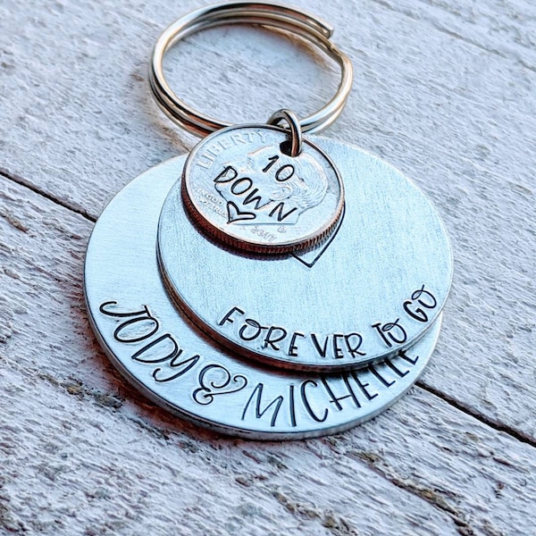 Aluminum Anniversary Etsy