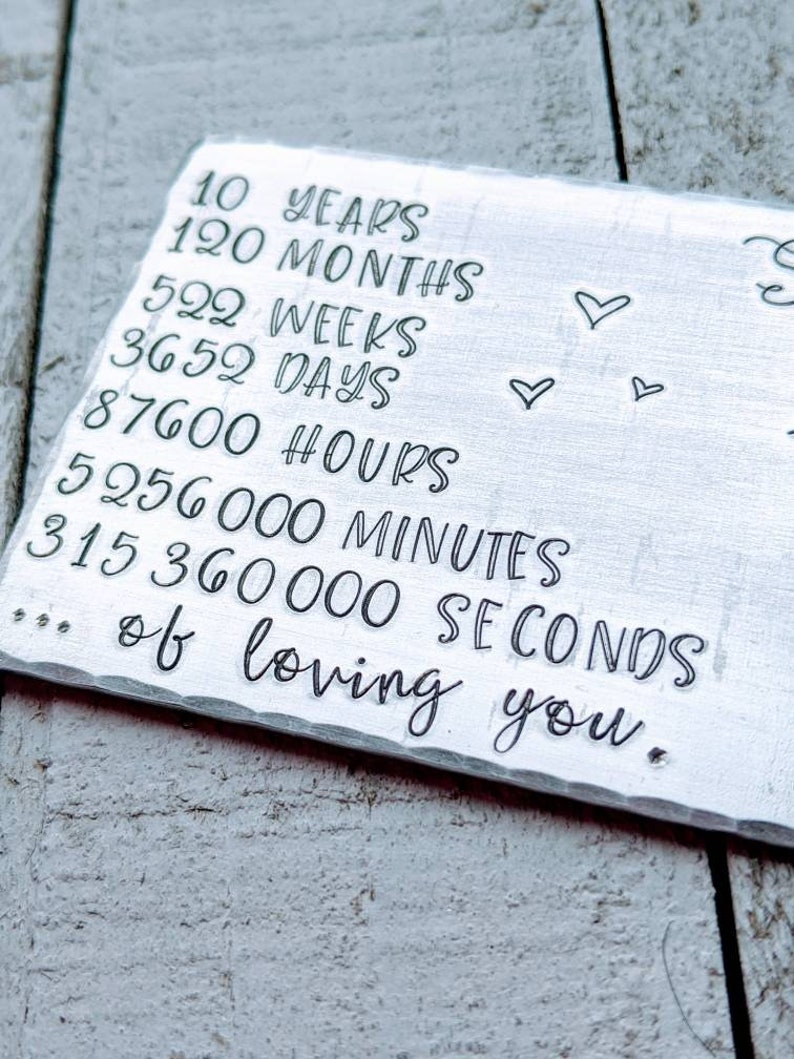 10th Anniversary Traditional Aluminum. Wallet Card. Husband Etsy