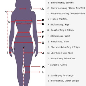 May include: Diagram showing body measurements for women's clothing. The diagram shows a silhouette of a woman with lines indicating where to measure for neck, bust, waist, hips, wrist, palm, thigh, knee, and ankle. The measurements are labeled in both English and German.