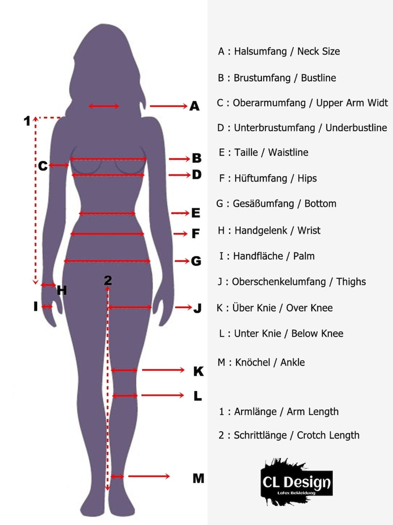 May include: Diagram showing body measurements for women's clothing. The diagram shows a silhouette of a woman with lines indicating where to measure for neck, bust, waist, hips, wrist, palm, thigh, knee, and ankle. The measurements are labeled in both English and German.