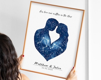 Personalized Celestial Couple Zodiac Sign Constellation Print, Last Minute Wedding Anniversary Gift