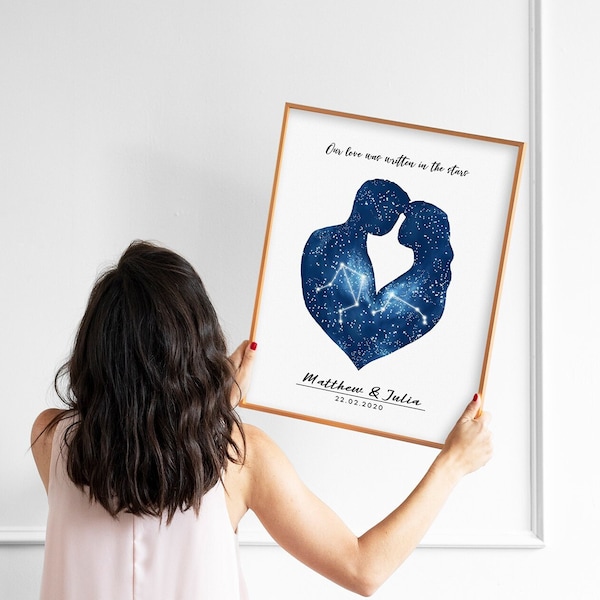 Couple Zodiac Sign Constellation Gift DIGITAL DOWNLOAD. Last Minute Wedding Anniversary Personalized Gift for Him Her Husband Wife Friends