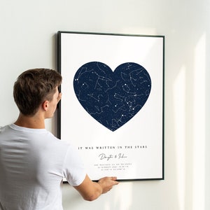 Étoiles le jour de notre rencontre en astronomie, cadeau d'anniversaire personnalisé pour amoureux de l'astronomie pour petit ami, petite amie, lui, mari et femme.