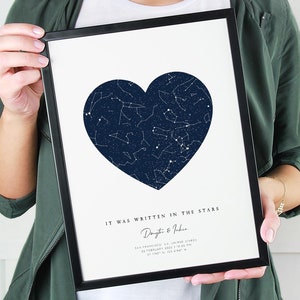 Custom Night Sky Constellation Star Map Print. Last Minute Anniversary Gift for Couple, Her, Girlfriend, Wife, Daughter, Sister, Friend.