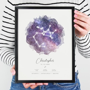 Zodiac Sign Birthday Gift Aries Taurus Gemini Cancer Leo Virgo Libra Scorpio Sagittarius Capricorn Aquarius Pisces DIGITAL DOWNLOAD Wall Art