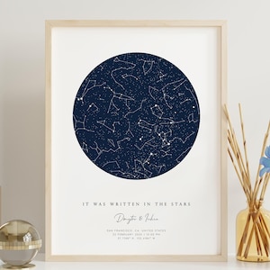 Personalized Gift from Wedding Planner to Couple Bride Groom. Custom Night Sky Constellation Star Map by Date DIGITAL DOWNLOAD Wall Art