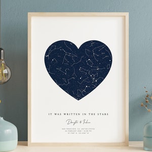 Carte des étoiles personnalisée par date, constellation du ciel nocturne, TÉLÉCHARGEMENT NUMÉRIQUE Impression. Cadeau d'anniversaire pour petit ami petite amie mari femme amis