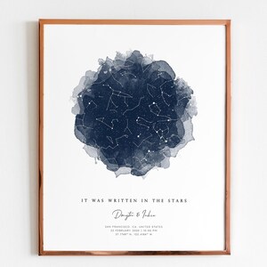 Sous ce ciel, j'ai dit oui, nous avons dit oui, cadeau de mariage personnalisé pour jeunes mariés pour couple impression d'art mural carte des étoiles personnalisée unique par date