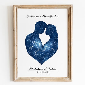 Astrology Lover Personalized Wedding Anniversary Gift for Him Her Boyfriend Girlfriend Husband Couple Zodiac Star Signs Constellation Print