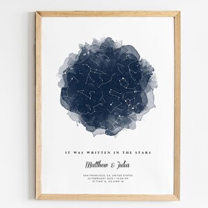 Sous ces étoiles, carte personnalisée de la constellation du ciel nocturne par date TÉLÉCHARGEMENT NUMÉRIQUE Impression d'art mural cadeau d'anniversaire de dernière minute