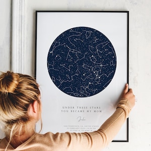 Le jour où vous êtes devenue ma mère, impression de carte du ciel nocturne personnalisée par date. Cadeau personnalisé de fête des mères pour une mère et son fils.