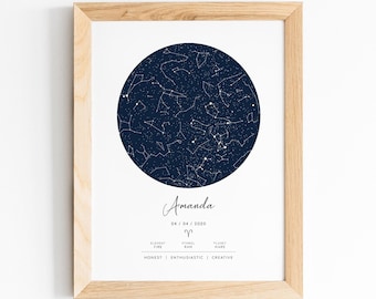 The Night Day You Were Born Custom Constellation Star Map Personalized Zodiac Sign Birthday Print