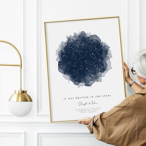 Carte des étoiles Cadeau d'anniversaire de dernière minute pour un couple plus âgé Parents grands-parents maman papa mère père grand-mère grand-père grand-mère grand-père