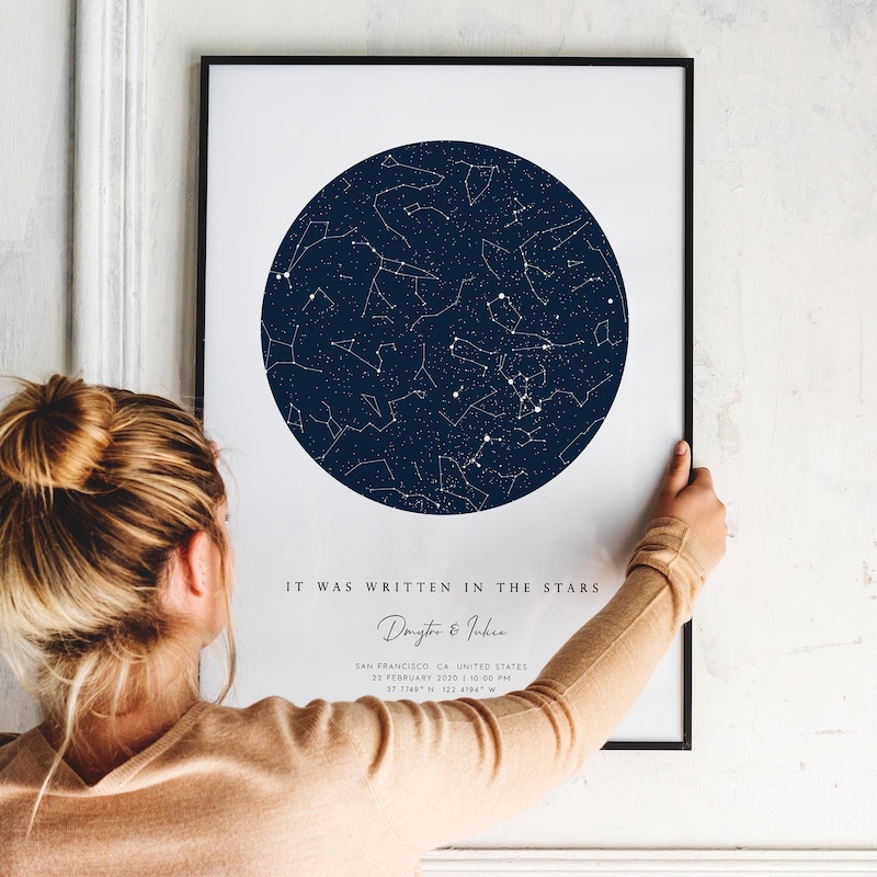 Star Map Date Watercolor Etsy - Il 800x800.6471380293 F6fc