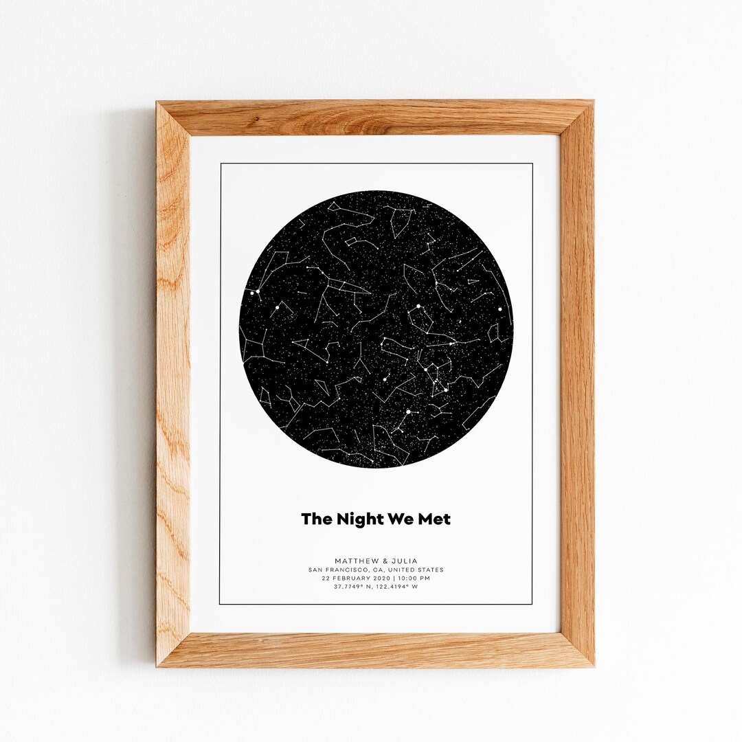 Stars on the Night Day We Met Custom Starry Sky Print, Personalized