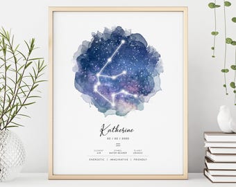 Personalized Aquarius Zodiac Sign Birthday Gift for Her Him Celestial Astrology Wall Art Print