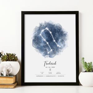 May include: A black framed print with a watercolor illustration of the Gemini constellation in blue and white. The print includes the name Frederick, the date 04.04.2000, the zodiac sign Gemini, the element Air, the ruling planet Mercury, and the words "Expressive | Communicative | Inventive".