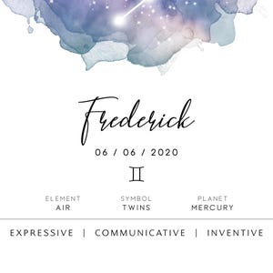 May include: A watercolor illustration of a Gemini zodiac sign with a starry background. The text "Frederick 06 / 06 / 2020" is below the sign. The words "Element: Air, Symbol: Twins, Planet: Mercury" are below the date. The words "Expressive | Communicative | Inventive" are below the planet.