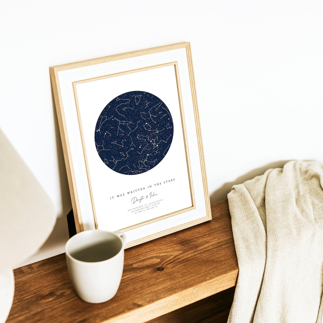 Night Sky the Day We Met Custom Star Constellation Map by Date ...