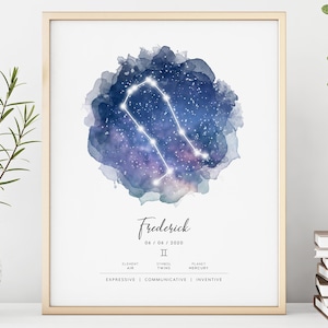 May include: A watercolor print featuring the Gemini constellation with a blue and purple background. The print includes the name Frederick, the date 06 / 06 / 2020, the Gemini symbol, the element air, the symbol twins, the planet Mercury, and the words expressive, communicative, and inventive.
