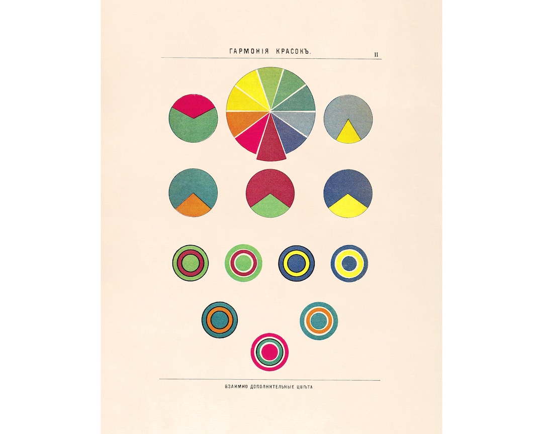 Vintage Russian Color Chart | Color Wheel Art Print | Primary Colors ...