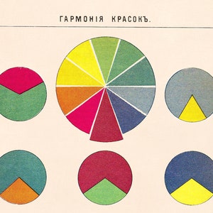 Vintage Russian Color Chart | Color Wheel Art Print | Primary Colors ...