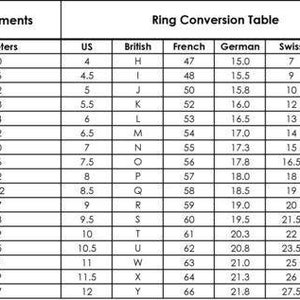 May include: A ring size conversion chart showing the corresponding ring size in millimeters, US, British, French, German, Swiss, and Japanese sizes.