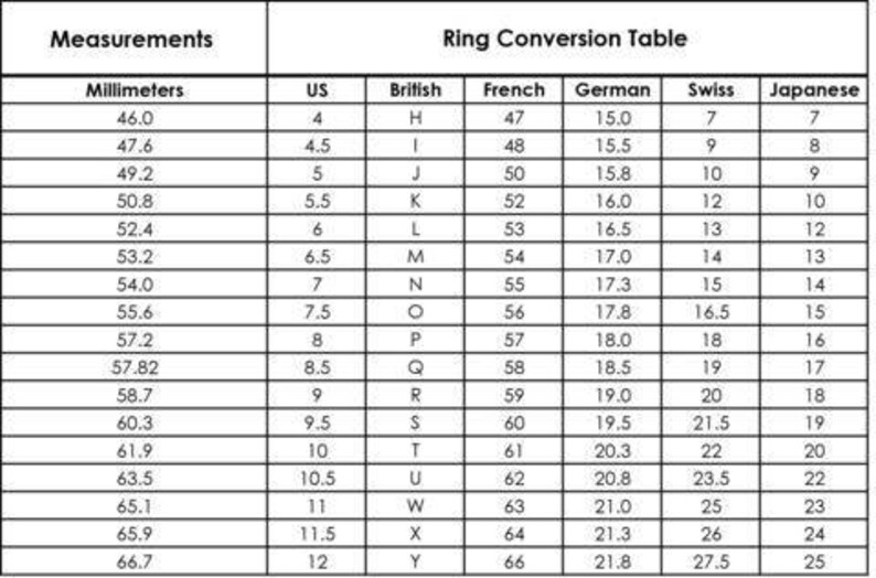 May include: A ring size conversion chart showing the corresponding ring size in millimeters, US, British, French, German, Swiss, and Japanese sizes.