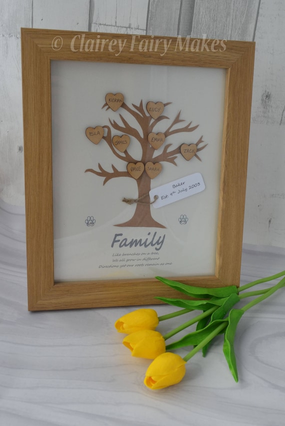 Family Tree Picture Paper Cut Family Tree Anniversary Gift Family Gift Personalised Family Picture Pet Family Tree Step Family Gift
