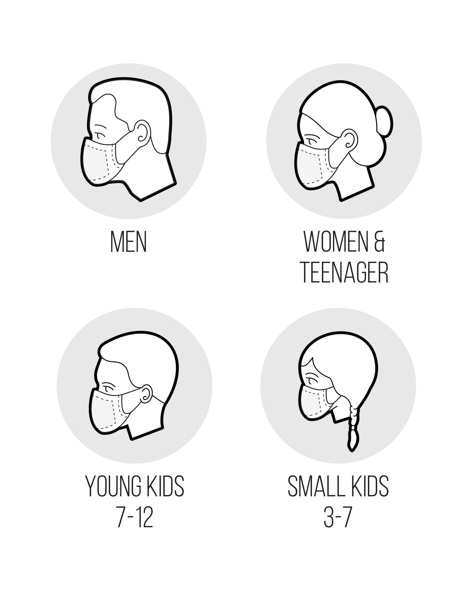 Face Mask Sewing Pattern • PDF Sewing Pattern • Adult, Teenager, Child ...