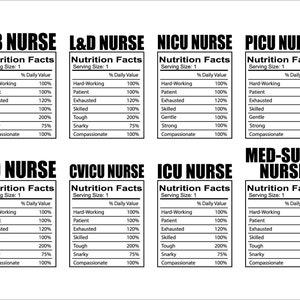 May include: A humorous infographic with a nutrition facts label for different types of nurses. The labels include categories like "Hard-Working", "Patient", "Exhausted", "Skilled", "Tough", "Snarky", and "Compassionate".