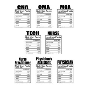 Téléchargement numérique de l'étiquette de la valeur nutritive des soins de santé / SVG / PNG / JPG / fichier de coupe / Cna / Cma / Rn / Md / Moa / Pa / Np