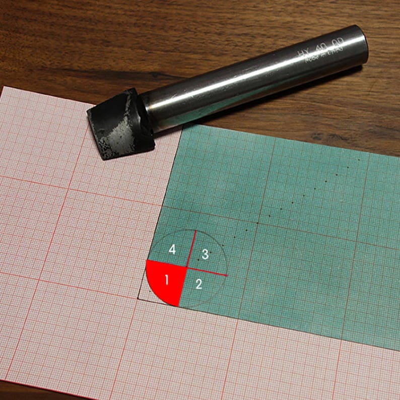 May include: A close-up of a circle divided into four quadrants, labeled 1 through 4. The circle is drawn on a gridded sheet of paper. A metal tool with a black handle is lying on the paper.