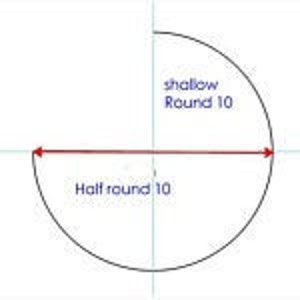 May include: A diagram showing how to measure a half round of 10 inches. The diagram shows a half circle with a line across the diameter labeled "Half round 10". The arc of the half circle is labeled "shallow round 10".