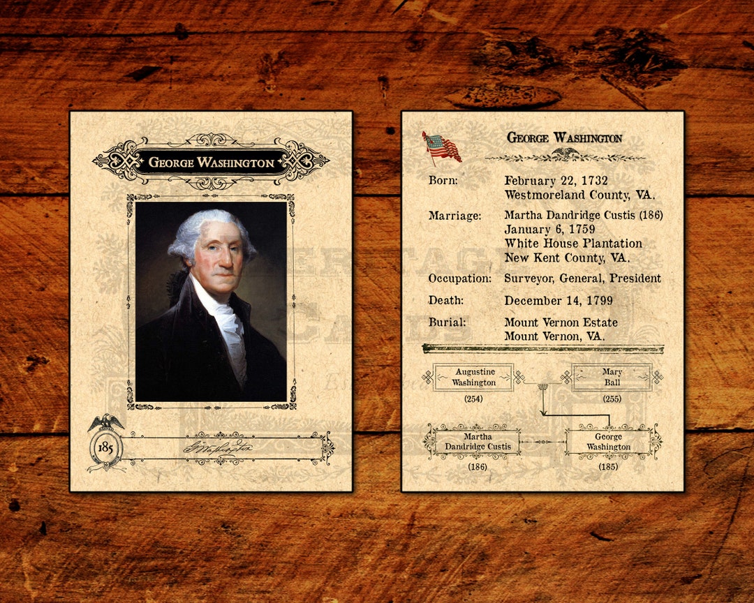 George Washington Heritage Trading Card 2.75" X 3.75" | American Presidents  History - Etsy