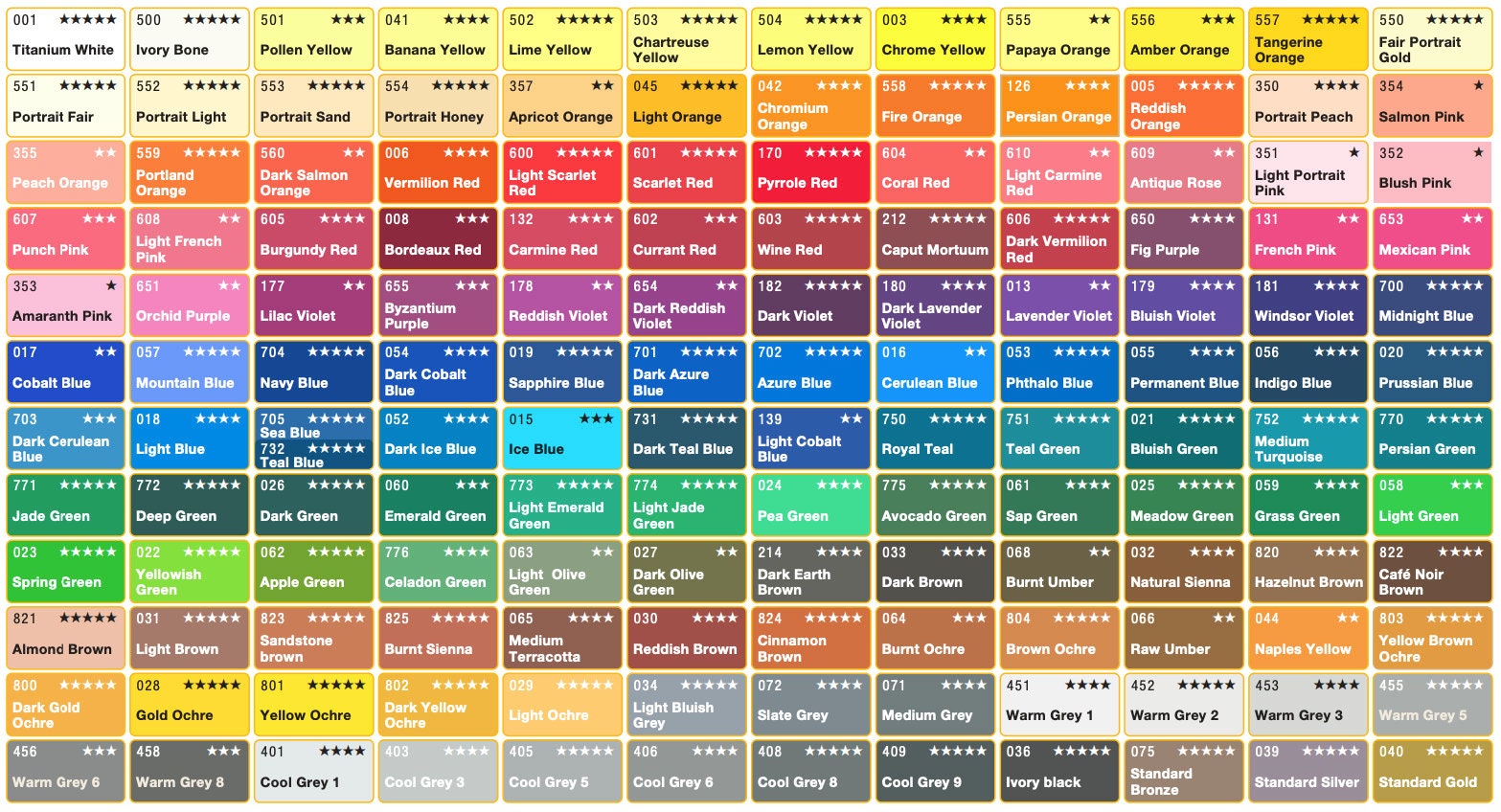 Koh-I-Noor Polycolor 36 Matite Colorate In Scatola Metallica | Assortimento Colori