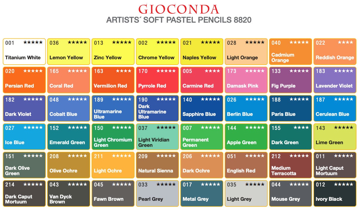 KOH-I-NOOR Gioconda Softpastell-Stift – Chromoxidgrün Feurig, 3,8 Mm, Für Künstler & Hobby-Zeichner