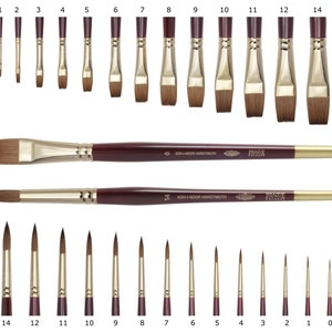 Kolinsky Hair Sable Artist Paint Brush Koh-I-Noor