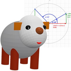 May include: A 3D cartoon animal with a grey body, brown ears, and red legs. The animal has black eyes and a red smile. A graph with trigonometric functions is in the background.