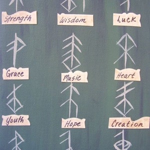 Hand Forged Viking Bind Rune Necklace/charms/amulet Luck, Love, Wisdom ...