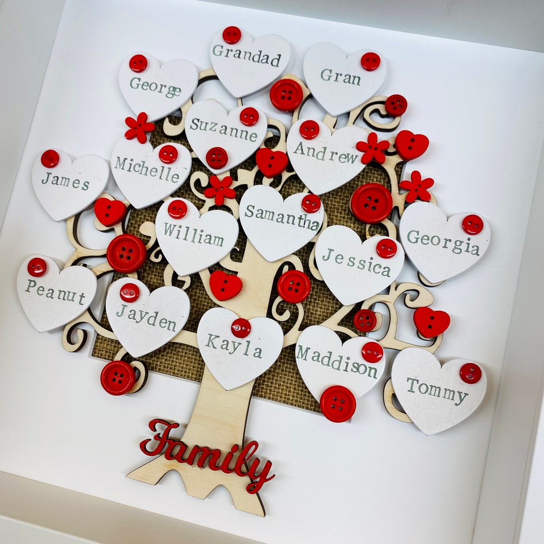 Family Tree Rame Personalised Family Tree Frame, Ruby Wedding Frame, Ruby Wedding ...